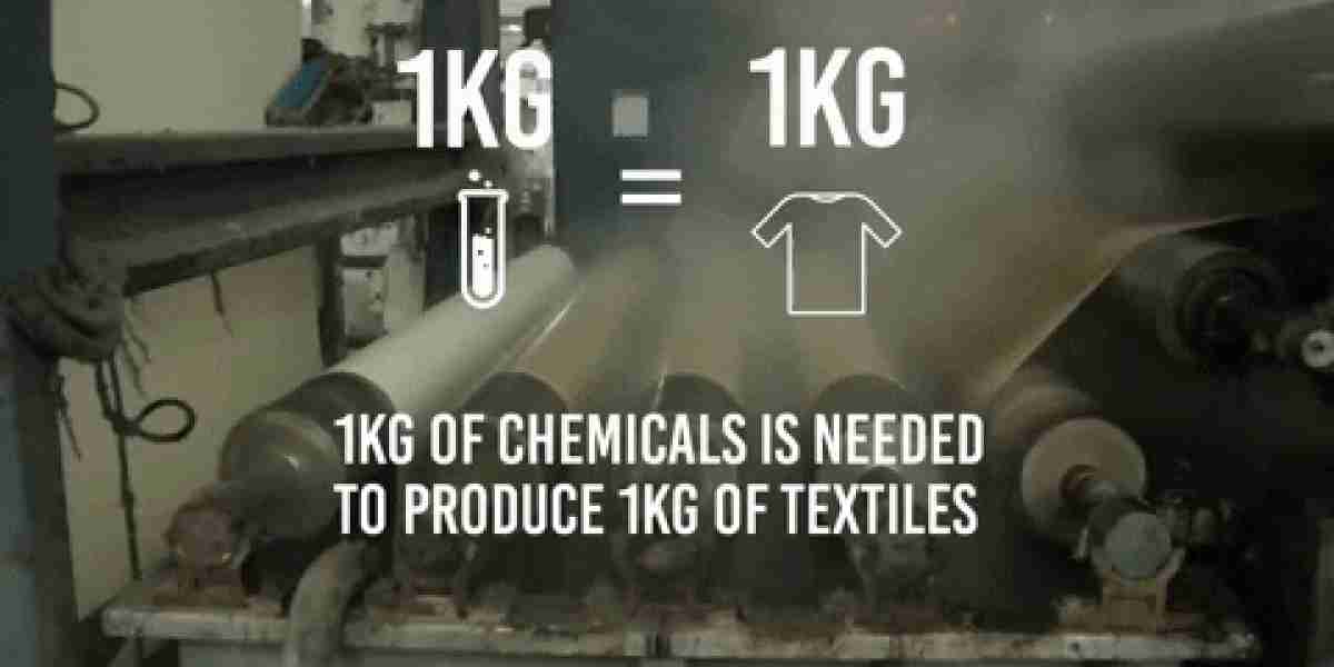 "Addressing Environmental Challenges: Textile Chemicals Market Trends"