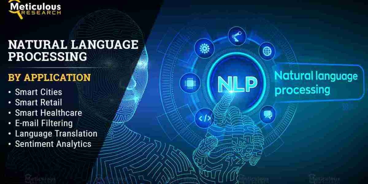 Natural Language Processing Market Worth $262.4 Billion by 2030