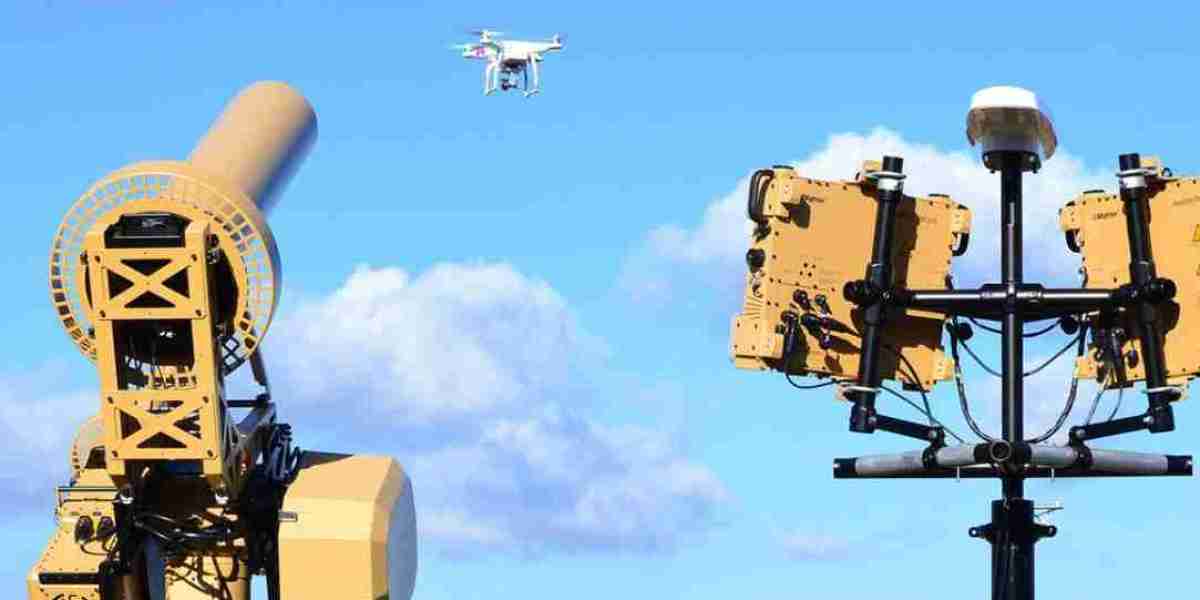 Anti- Drone Technology Market Size, Share, Growth, Trends, Analysis 2029