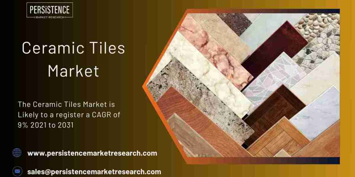 Ceramic Tiles Market Sustainable Sourcing and Production Methods Gain Traction