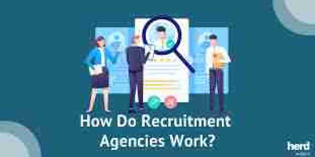 Title: Revolutionizing Talent Acquisition: Recruitment Agency Software (RAS) Unleashes Agency Potential