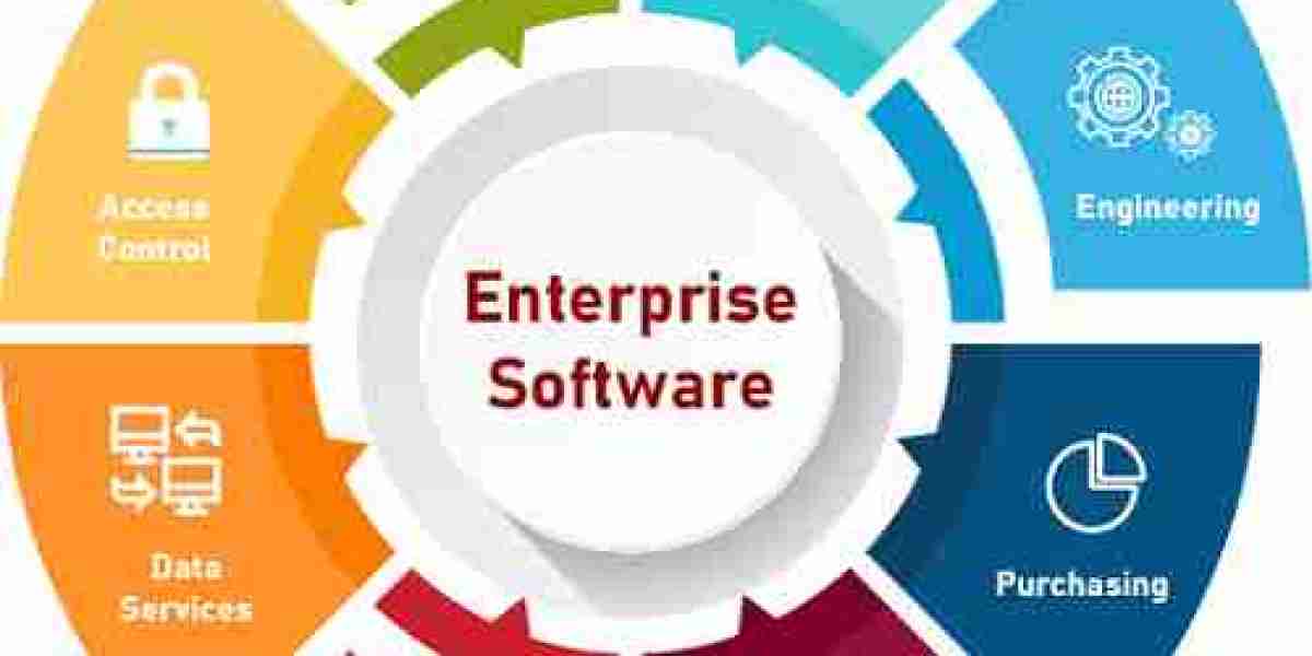 Enterprise Software Market Size Will Observe Substantial Growth By 2032