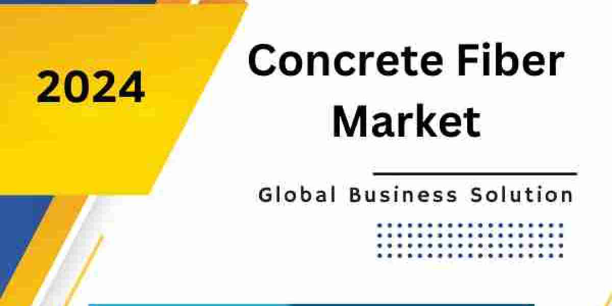 Exploring Types of Fibers Used in Concrete: Comparing Strengths and Applications in the Concrete Fiber Market