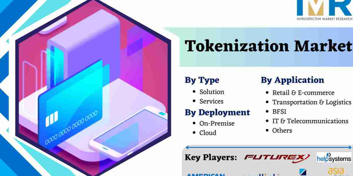 Global Tokenization Market- Growth, Trends, Covid-19 Impact, and Forecast (2023 - 2030) |IMR