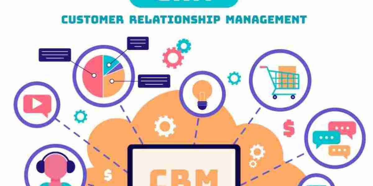 Customer Satisfaction Guaranteed: The Role of CRM