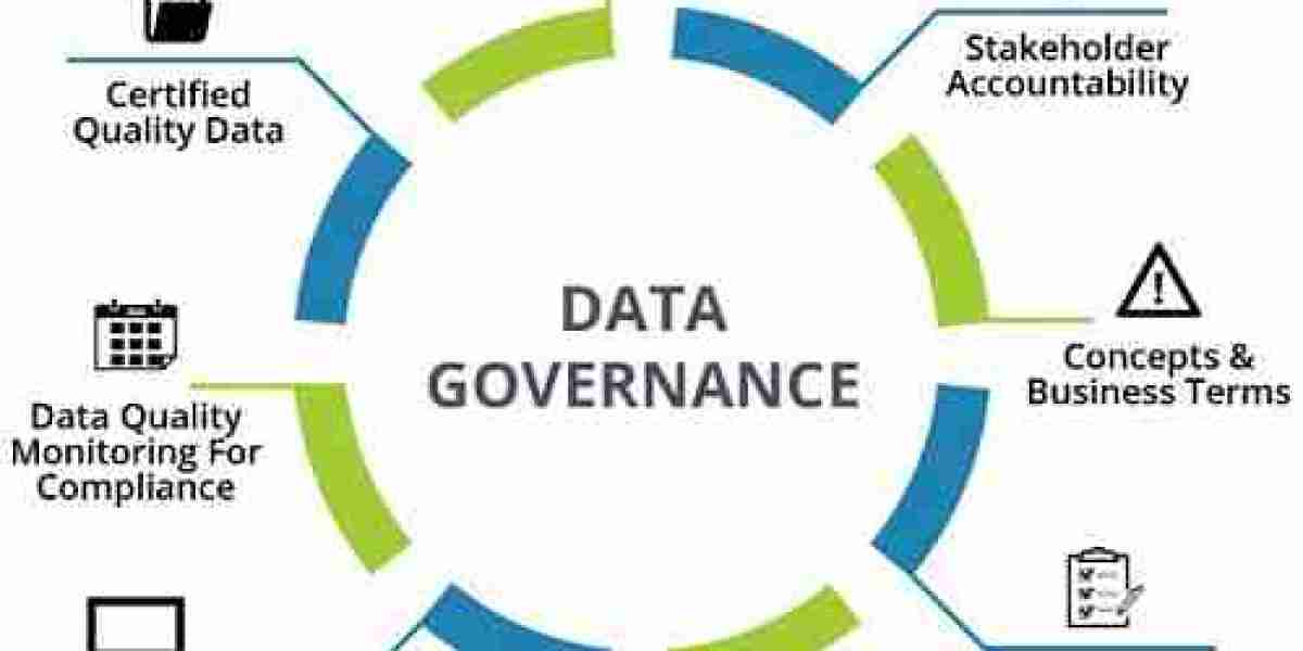 Advancing Technology: Innovations in Data Governance Solutions