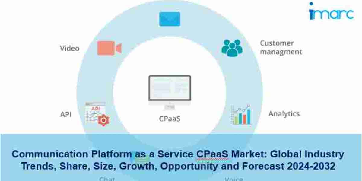 Communication Platform as a Service CPaaS Market Size, Share, Forecast 2024 -2032