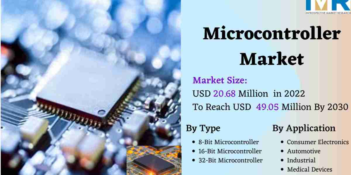 Microcontroller Market: USD 49.05 Billion By 2030 And Expected To Grow At A CAGR Of 11.04%