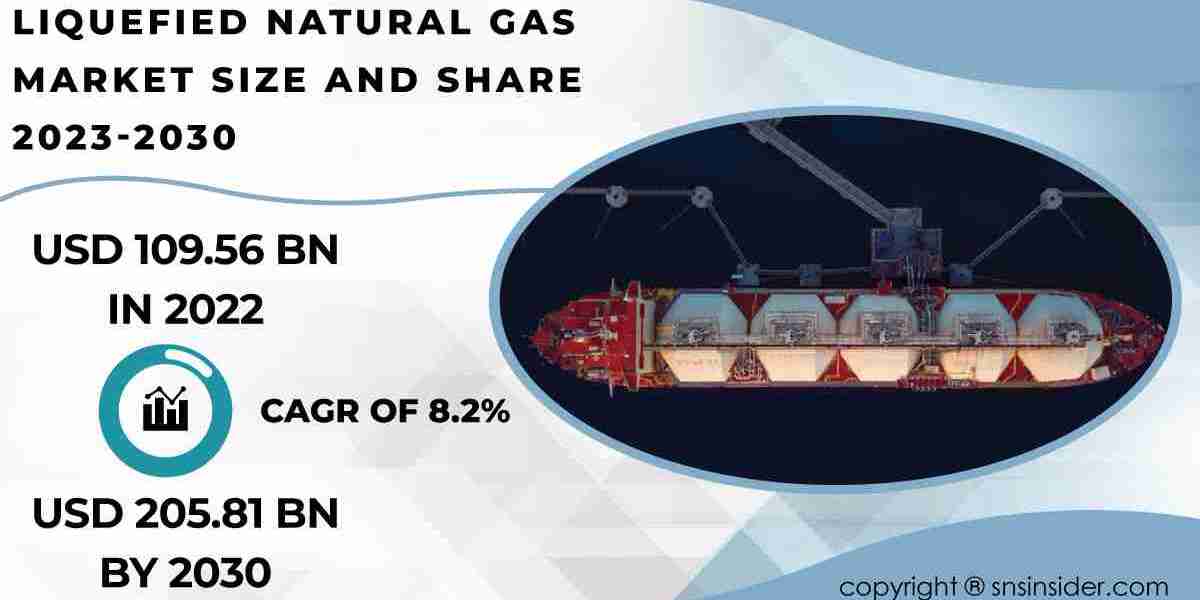 Key Players Revolutionizing the Liquefied Natural Gas Market Landscape