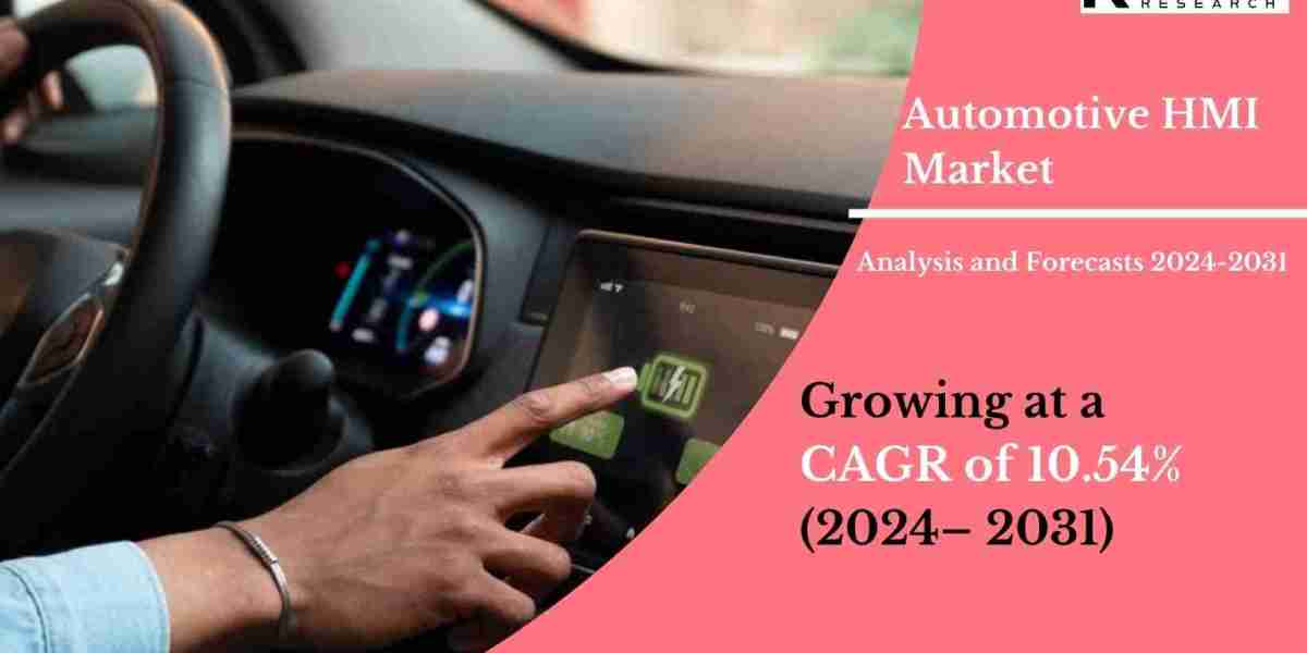 Automotive HMI Market- New Technological Development Projecting Massive Growth till 2031