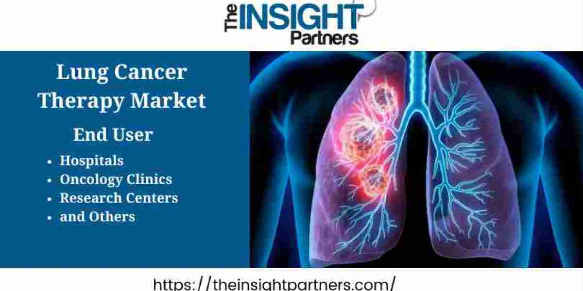 Lung Cancer Therapy Market Trends, Opportunity & Forecast 2030