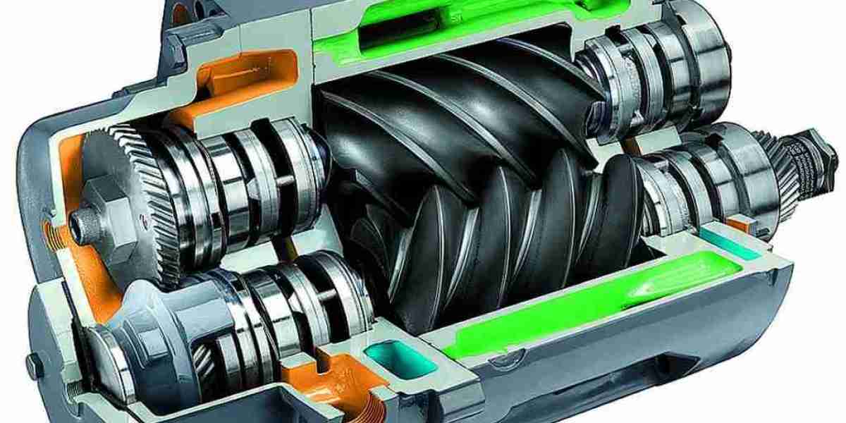 Screw Compressor Market Size, Share, Growth, Opportunities and Global Forecast to 2032