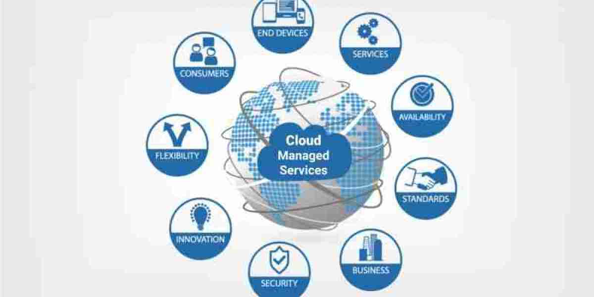 Booming Cloud Managed Services Market