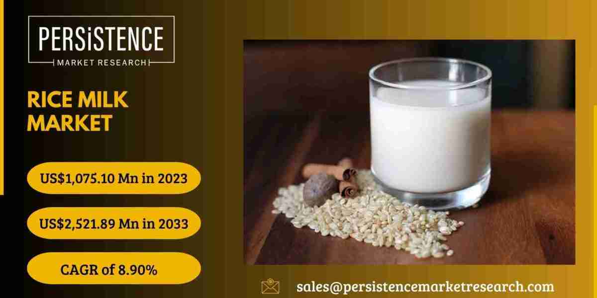 Rice Milk Market: Emerging Health and Wellness Trends Fueling Market Growth