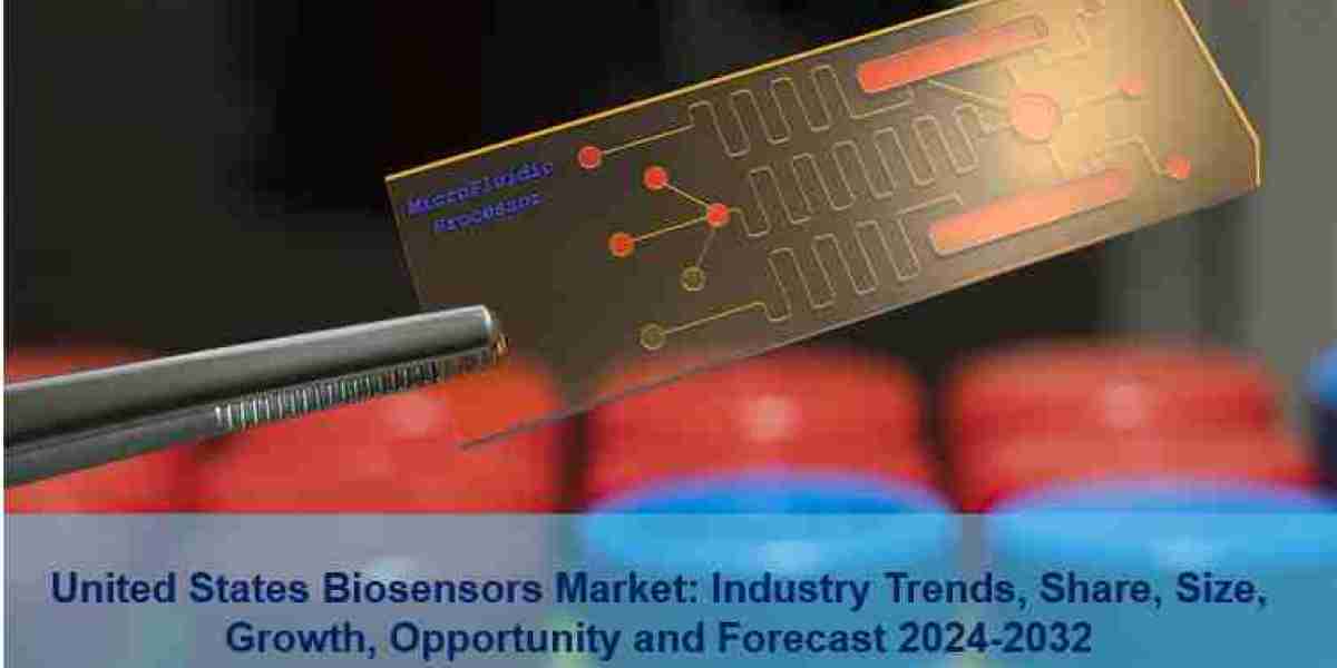 United States Biosensors Market Trends, Size, Share Analysis 2024-2032