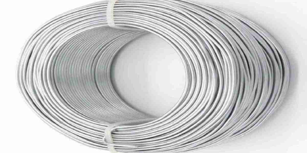 Aluminium Wire Prices, Pricing, Trend, Supply & Demand and Forecast | ChemAnalyst