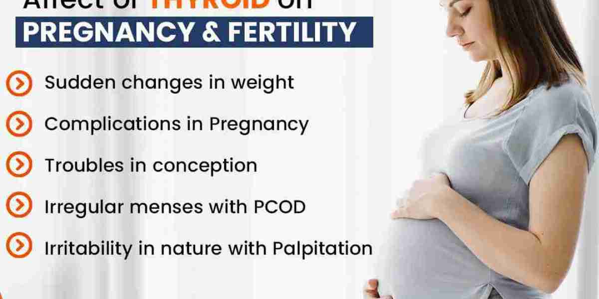 Best infertility Centre in South Extension