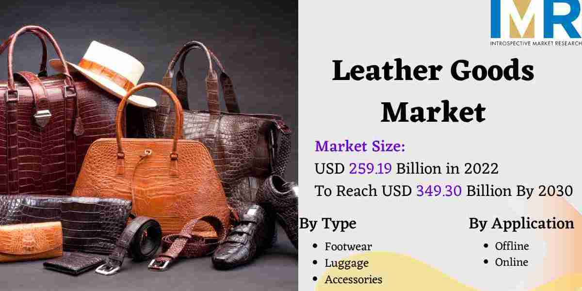 Leather Goods Market is projected to surge ahead at a CAGR of 3.8% from 2023 to 2030- Report By IMR