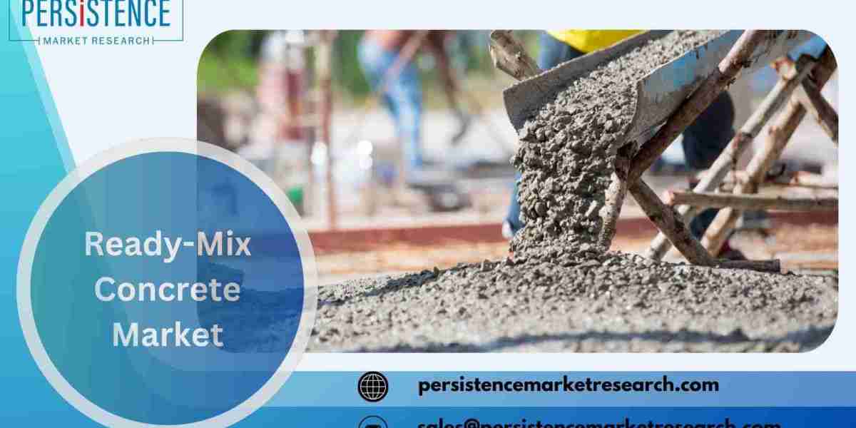 Ready-Mix Concrete Market: Innovations Redefining Construction Industry Standards