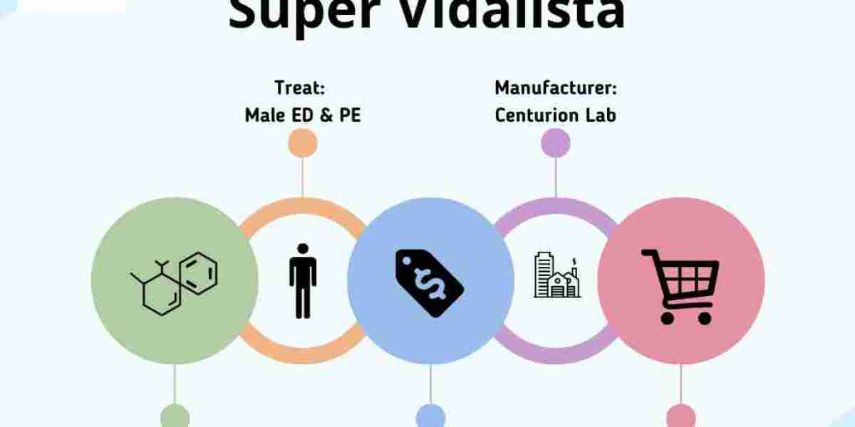 Is Super Vidalista Safe? Uses and Side Effects
