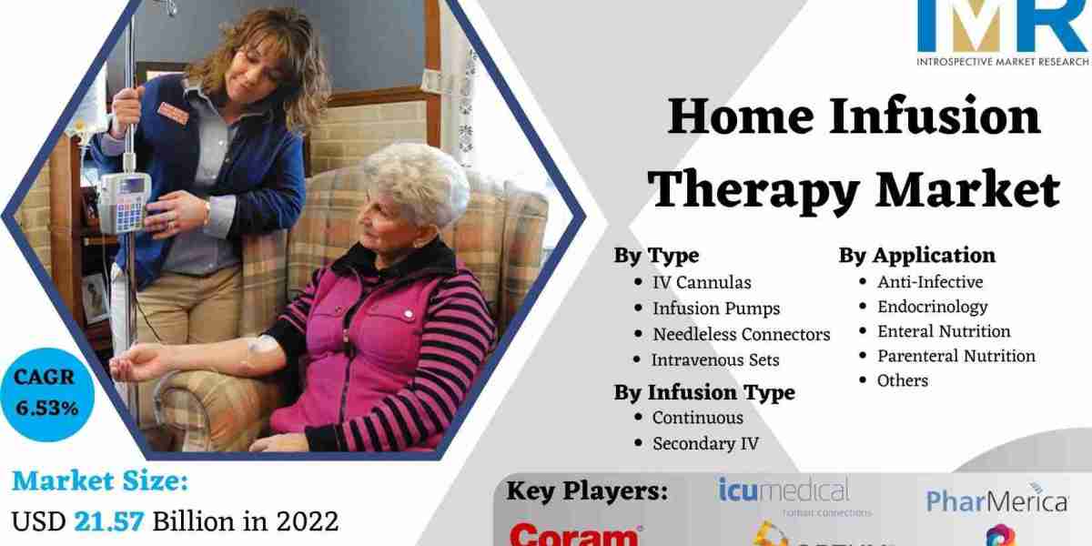 Home Infusion Therapy Market Size to Hit USD 35.78 Billion by 2030 | CAGR of 6.53%- IMR