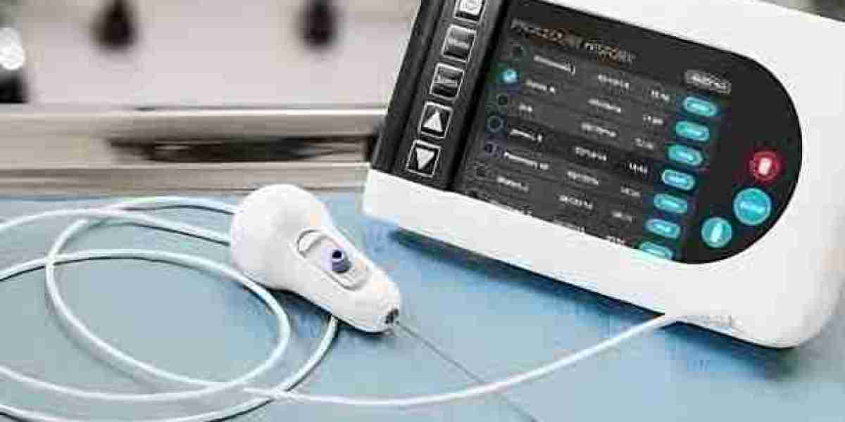 Insufflation Devices Market 2023 Major Key Players and Industry Analysis Till 2032