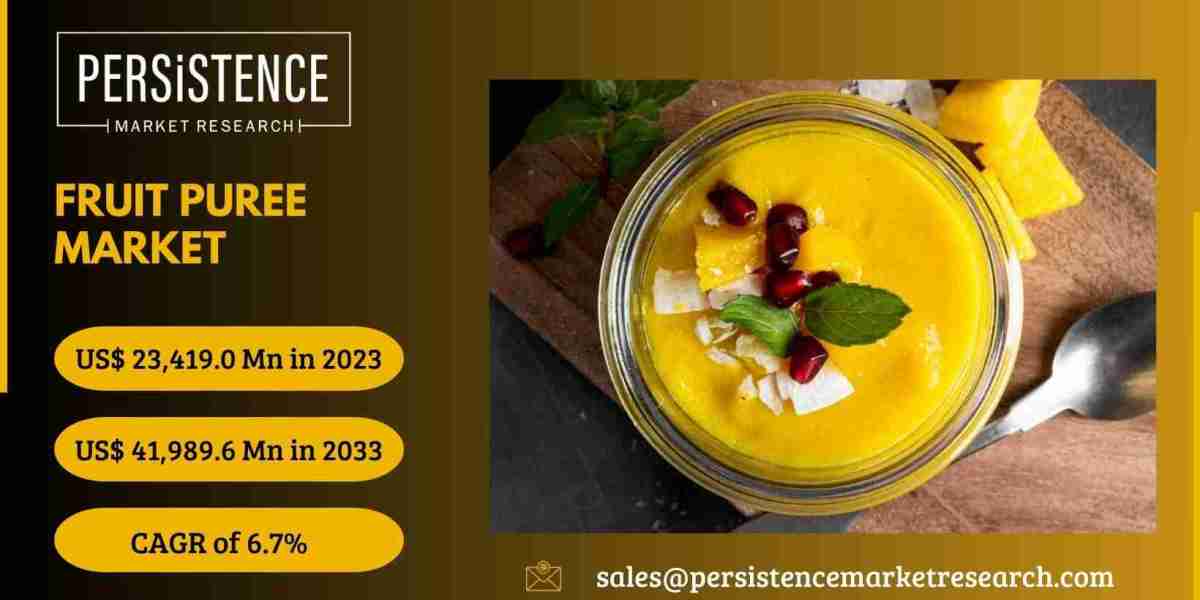 Fruit Puree Market: Exploring Emerging Technologies Reshaping the Industry