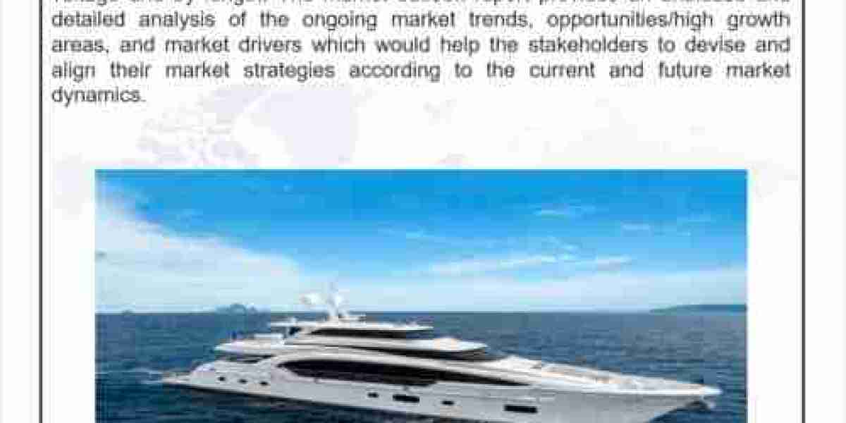Turkey Yacht Market (2024-2030) | 6wresearch