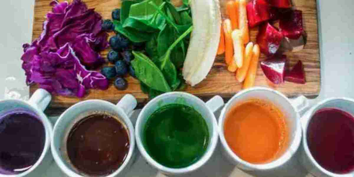 Natural Food Colors Market Share, Trend and Forecast 2030