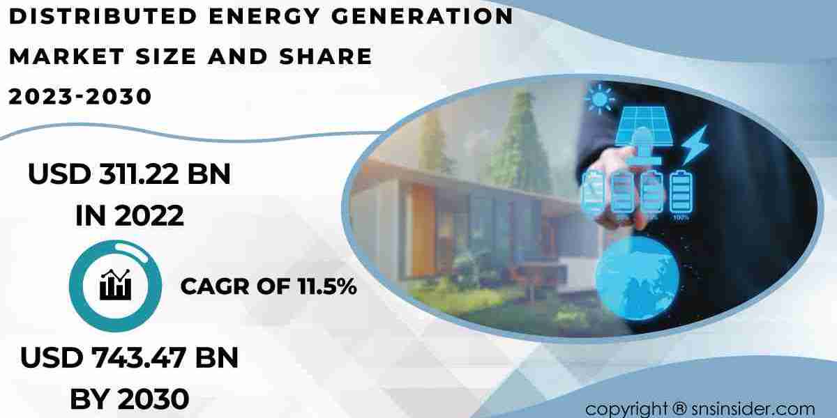 Size and Share of the Distributed Energy Generation Market: Current Status and Future Projections