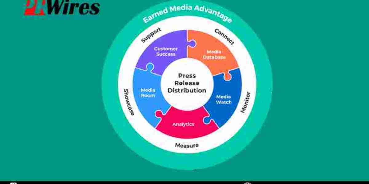 Press Release Service Communicate with Authority