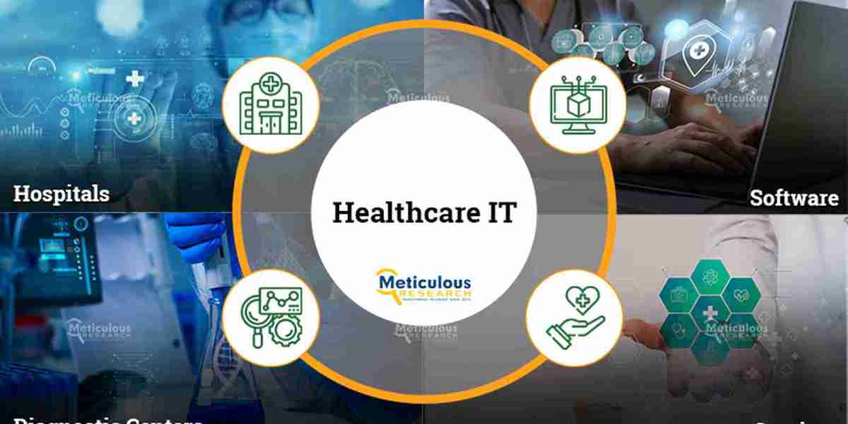 Healthcare IT Market to be Worth $907.18 Billion by 2031