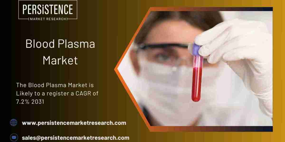 Blood Plasma Market Emerging Technologies and Innovations Reshaping Industry Landscape