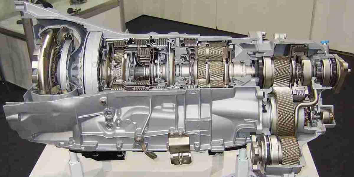 Aircraft Gearbox Market Analysis with Israel–Hamas War Impact on Business Growth, and Forecast 2024-2031