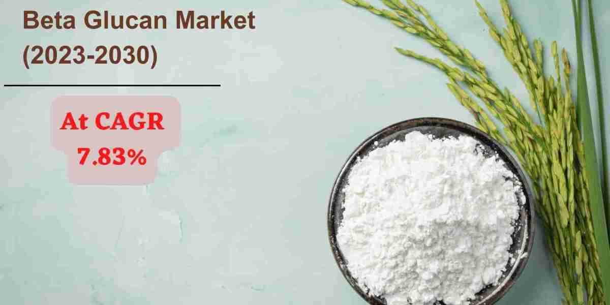 Beta Glucan Market 2023 Future Analysis, Demand by Regions and Opportunities with Challenges 2031