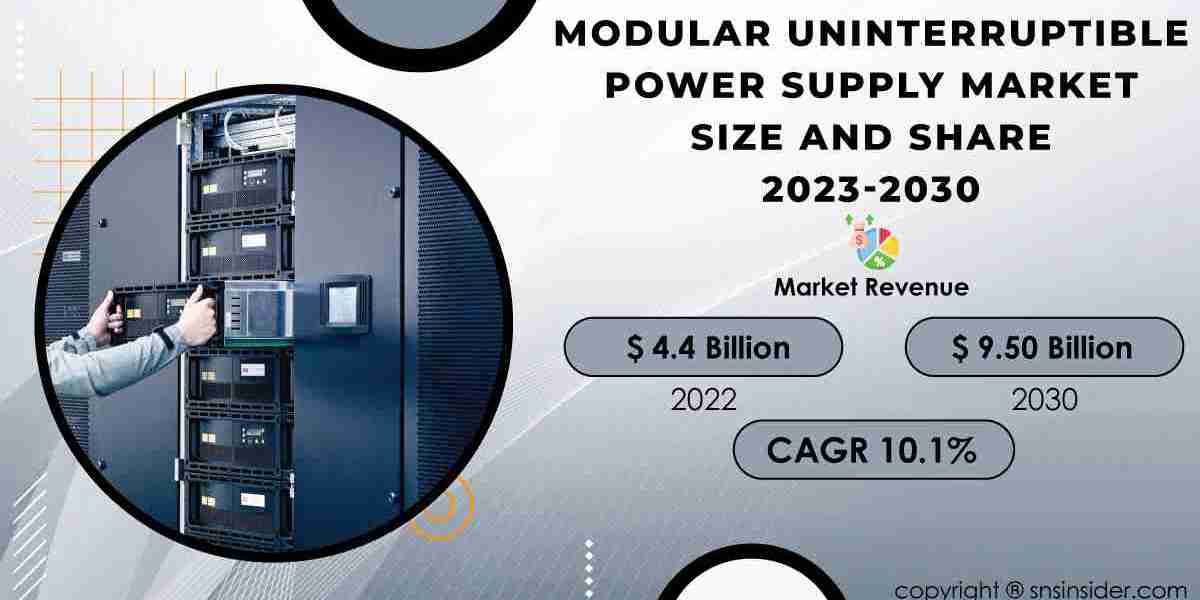 Modular Uninterruptible Power Supply Market Share, Size and Growth Report
