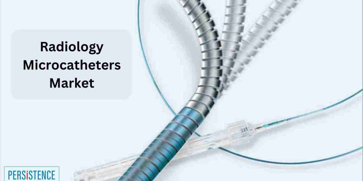 Radiology Microcatheters Market Sustainable Manufacturing and Biocompatible Materials Gain Traction