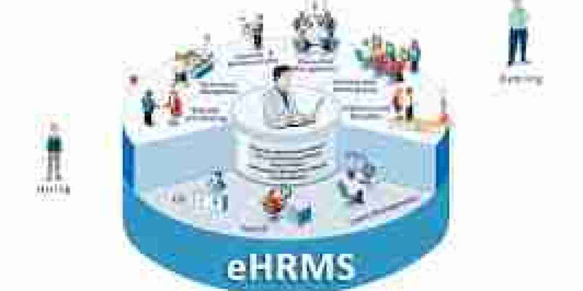 Optimizing HR: SWOT Analysis and Business Insights in Management Software Market