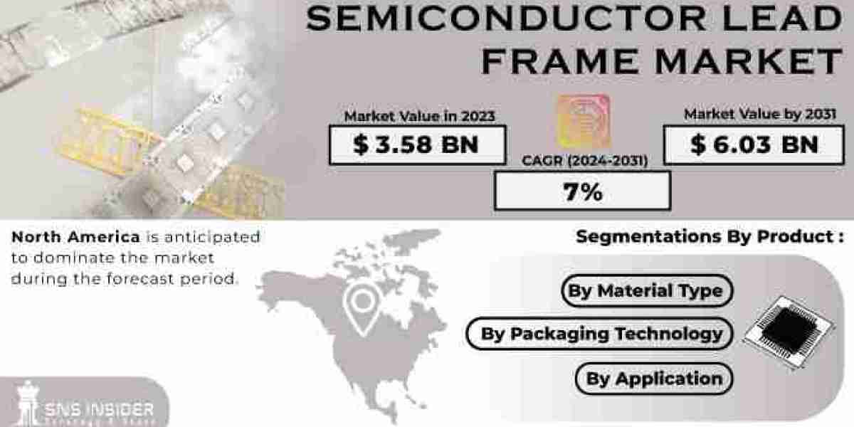 Driving Innovation: Automotive Electronics Applications in Semiconductor Lead Frames