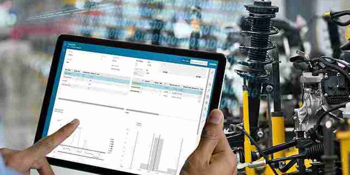 Quality Management Software Market Analysis, Business Development, Size, Share, Trends, Industry Analysis, Forecast 2024