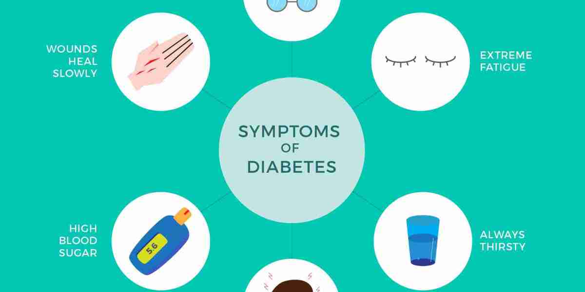 What Are the Best Homeopathic Medicines for Diabetes Treatment?