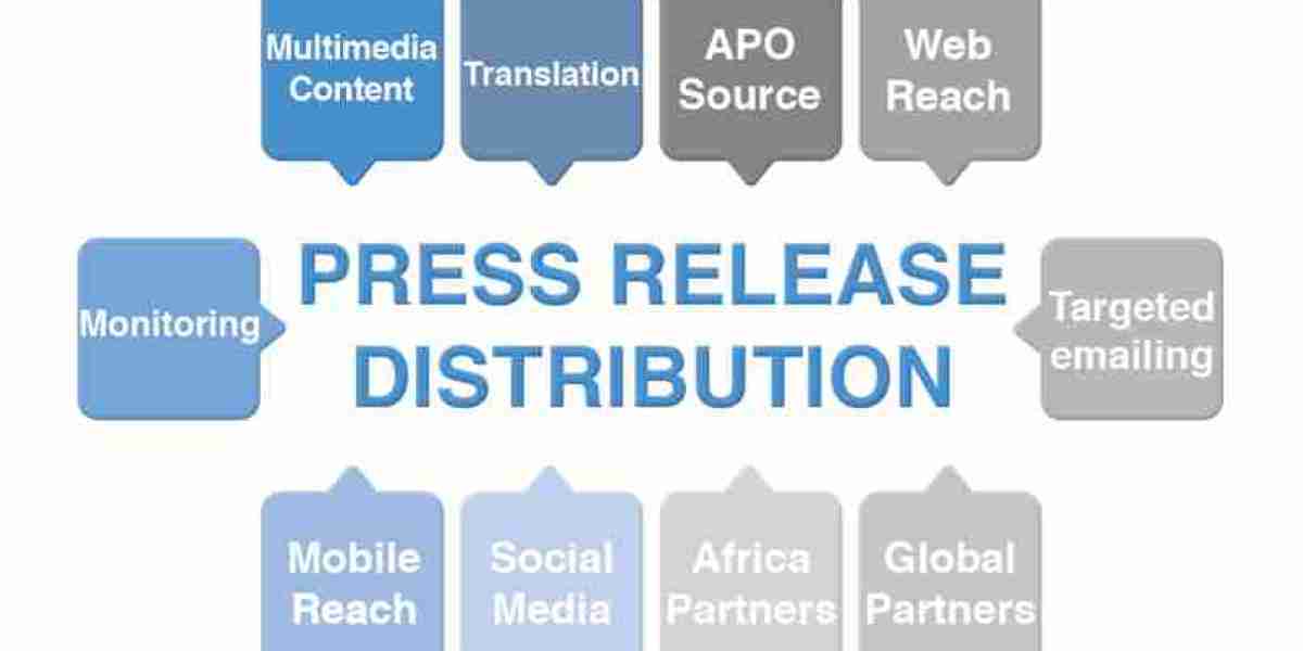 Elevate Your Business News with a Press Release Service