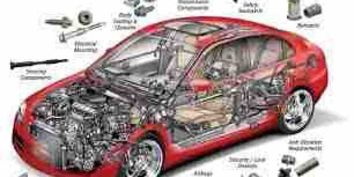 Automotive Composites Market Insights, Status And Forecast to 2030