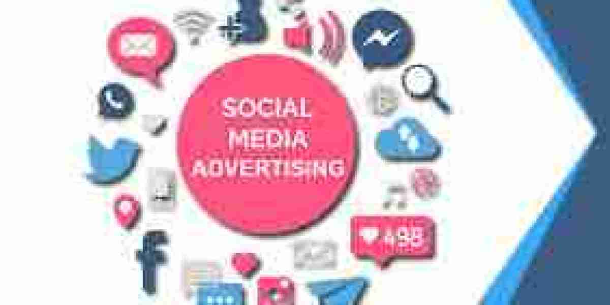 Social Networking Advertising Market is Set To Fly High in Years to Come