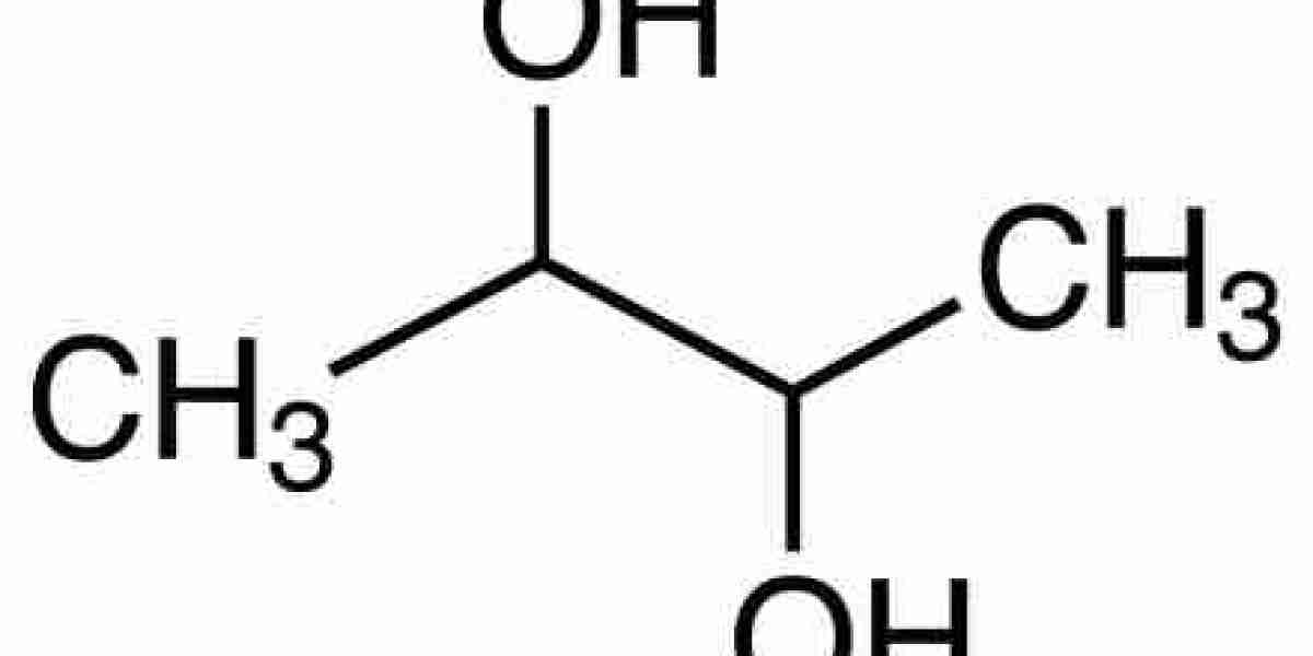 Global 2,3-Butanediol Market 2023: COVID-19 Impact Analysis and Industry Forecast Report, 2032