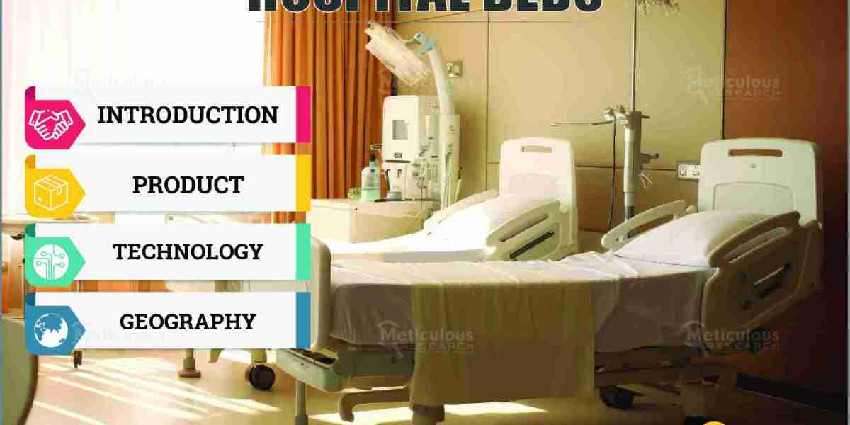 Europe Hospital Beds Market is projected to reach $2.09 billion by 2030