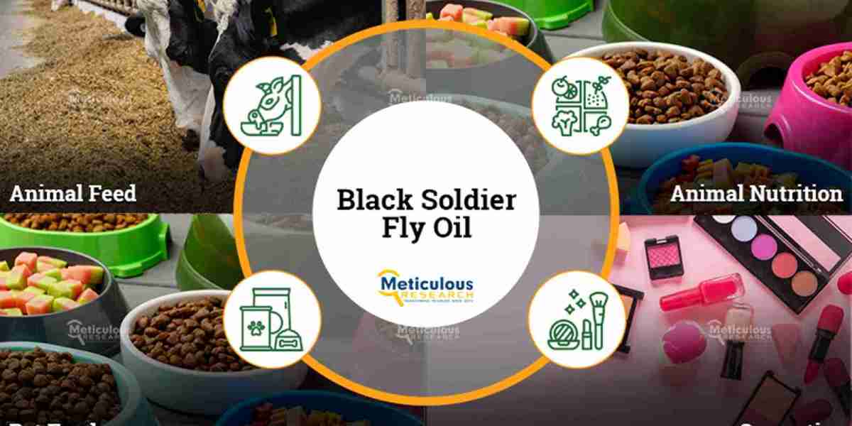 Meticulous Research Unveils Groundbreaking Insights into the Black Soldier Fly Oil Market: Anticipates Exponential Growt