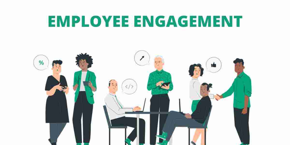 Employee Engagement Software Market Size, Growth & Global Forecast Report to 2032