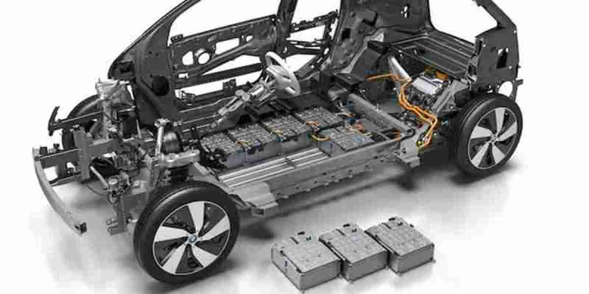 Electric Vehicle (EV) Battery Housing Market 2023 Size, Dynamics & Forecast Report to 2032
