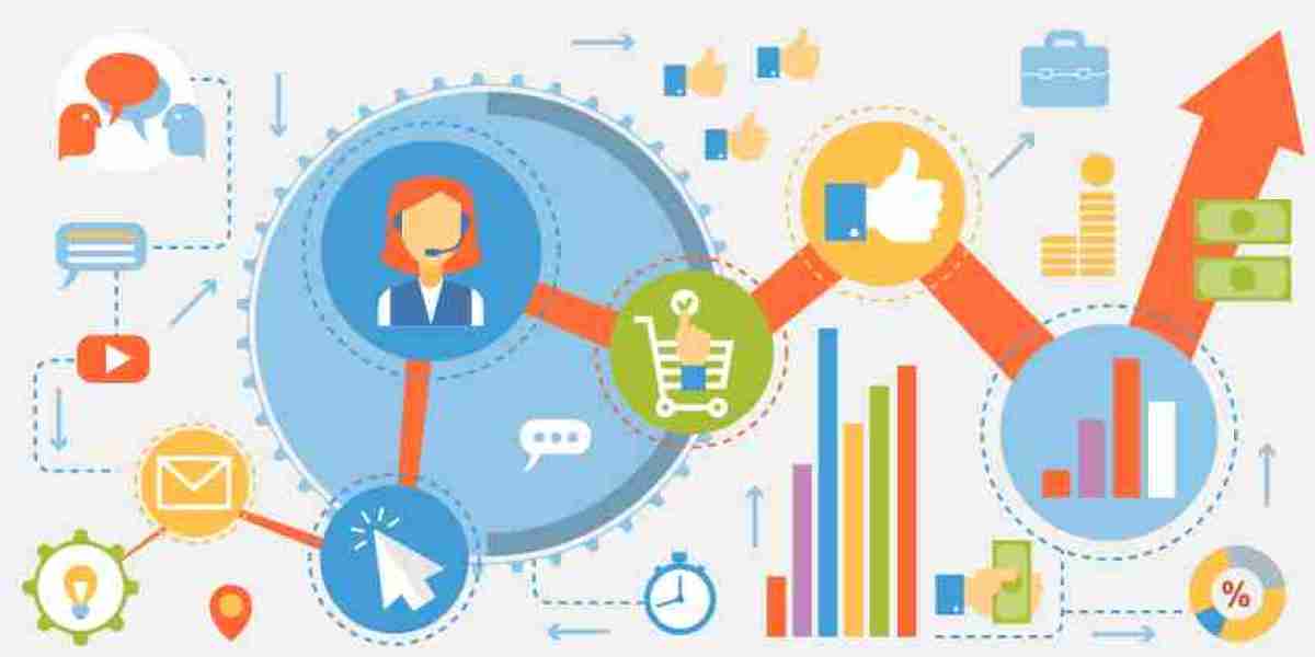 Customer Journey Analytics Market Segments and Trends Forecast by 2031